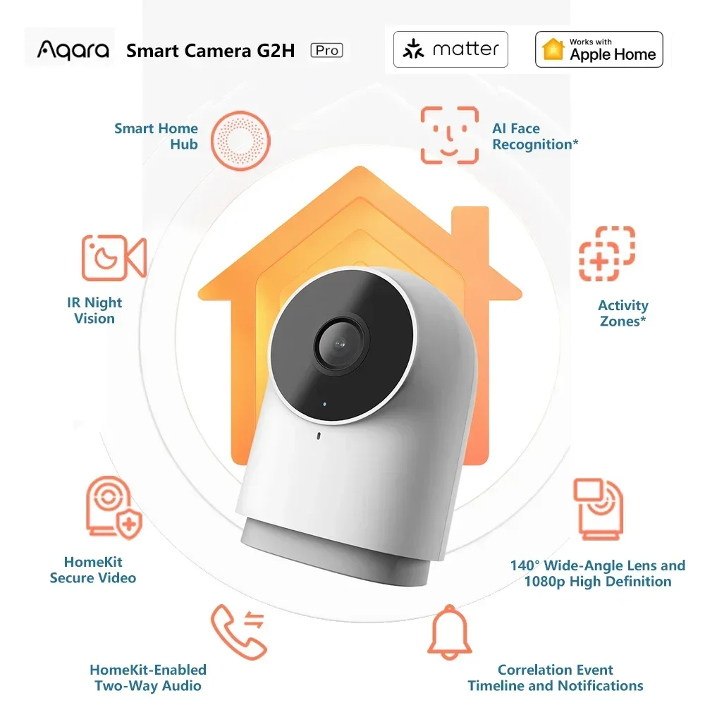 Aqara Smart Kamera G2H Pro Gat – Eufy Camera E220 Bewertung und Preis
