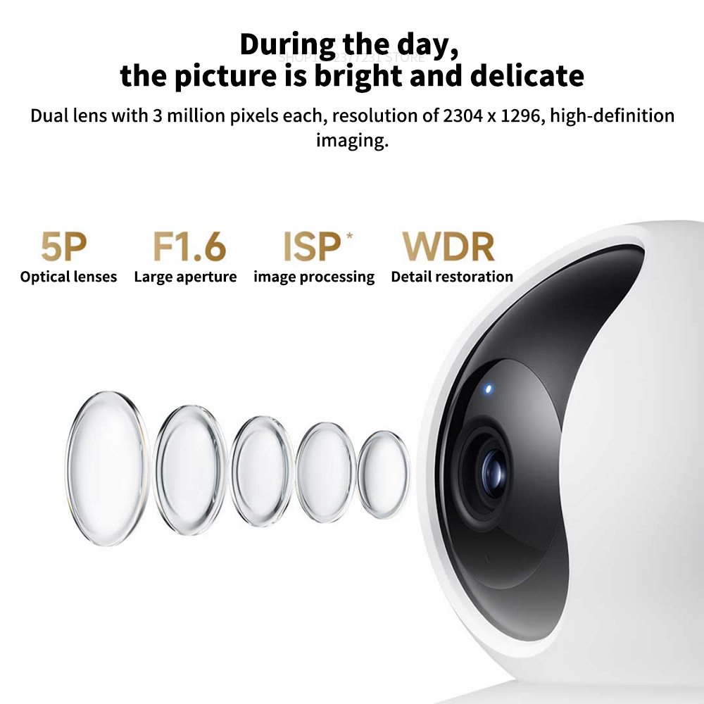 Xiaomi Smart Kamera C300 Dual  – Eufy Camera E220 Bewertung und Preis